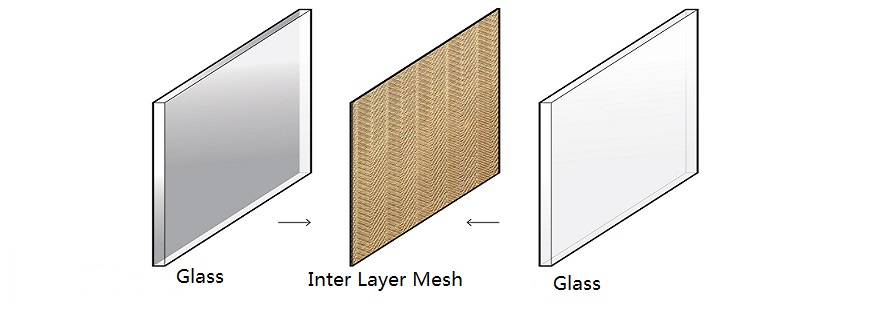 Mesh-Laminated-Glass-Inner-layer-Metal-Mesh31